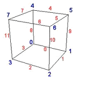 cube_Nb